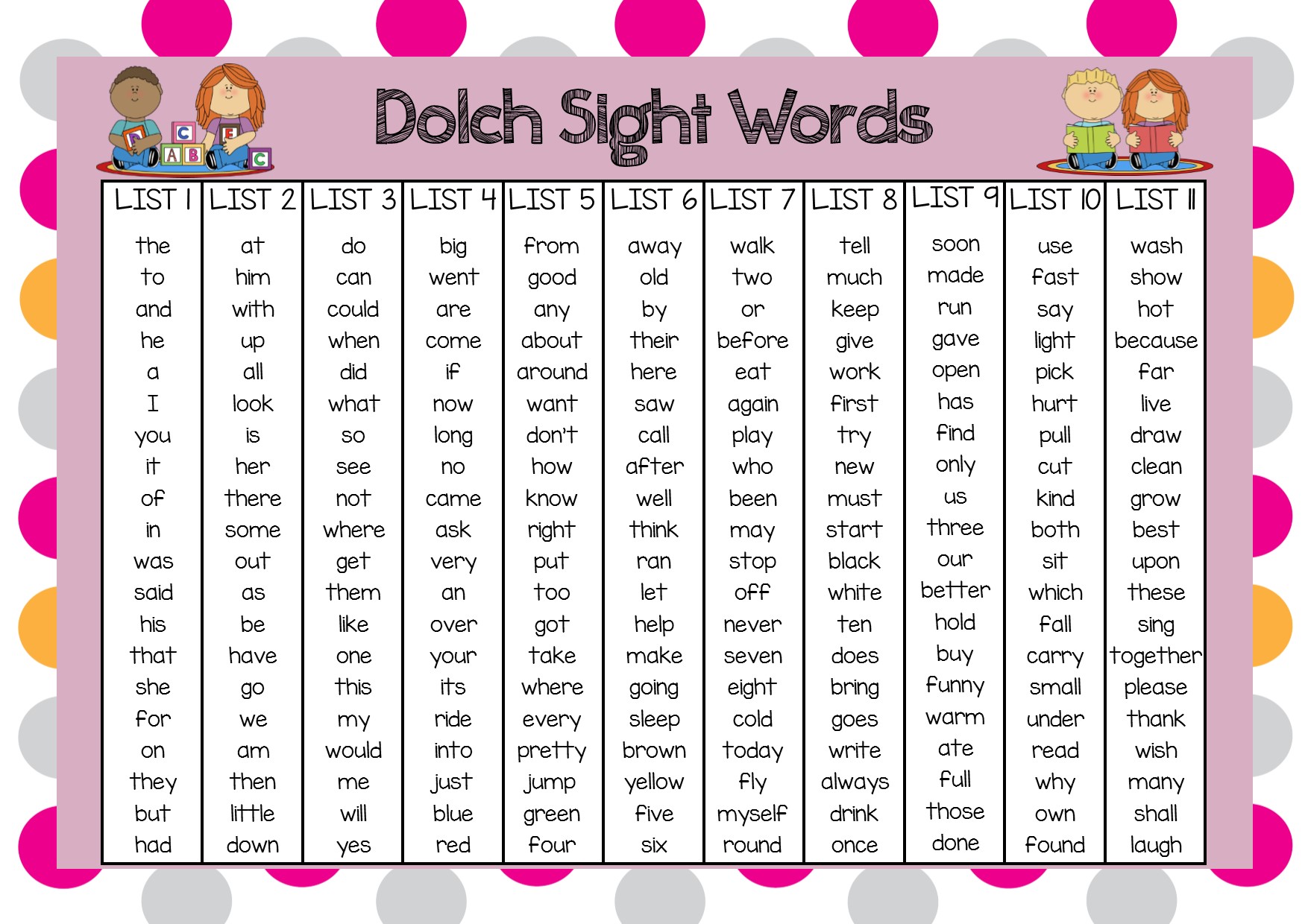 dolch sight word list 1st grade printable
