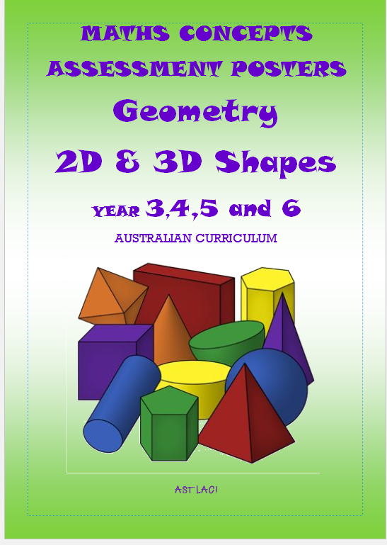 2D and 3D Shapes Concepts - Assessment Posters