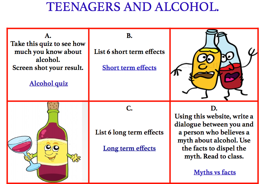 Teenagers and Alcohol Research Task