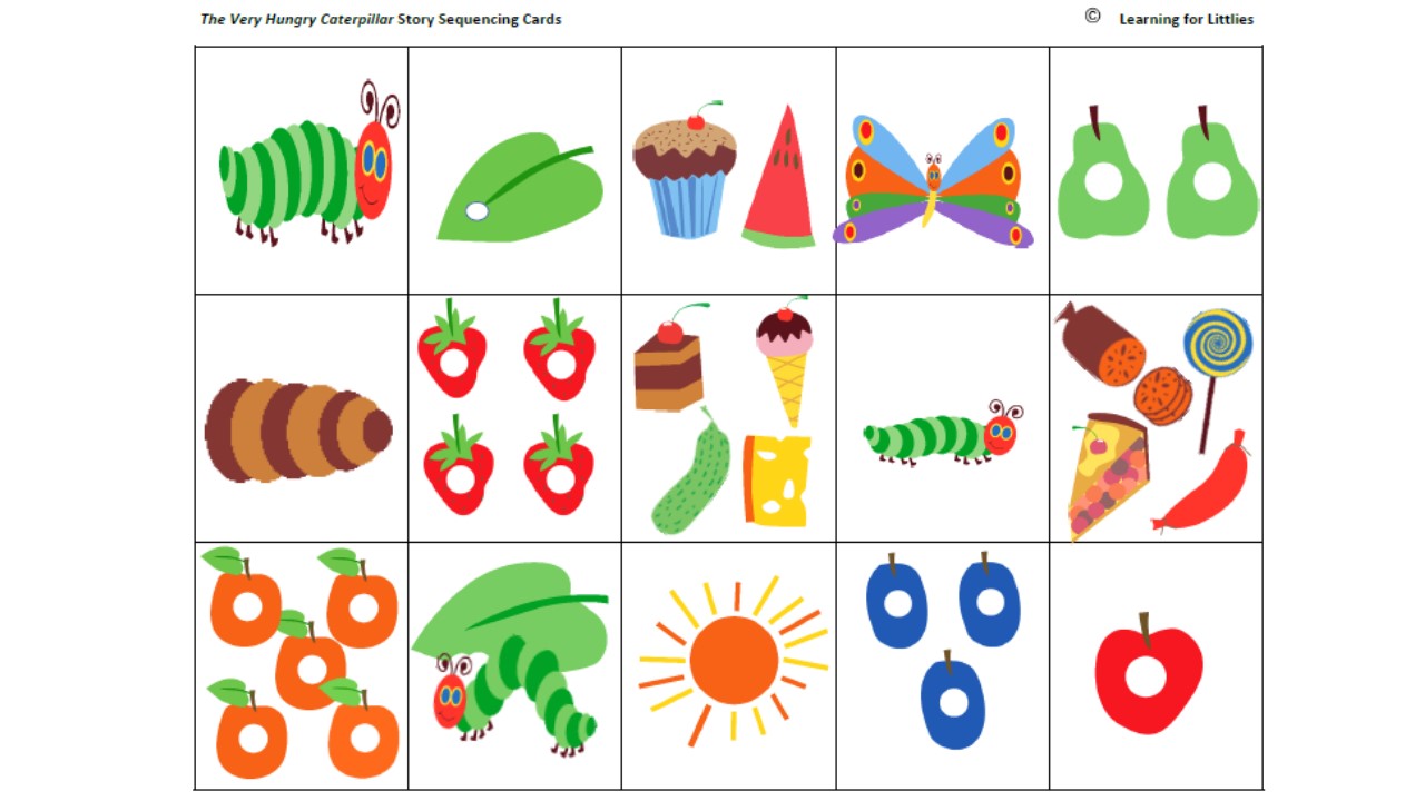 The Very Hungry Caterpillar Story Sequencing Activity