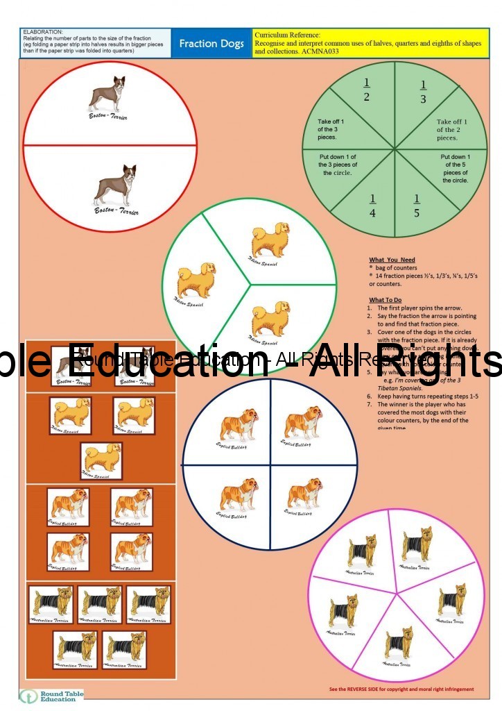 Fraction Dogs 1 Circle