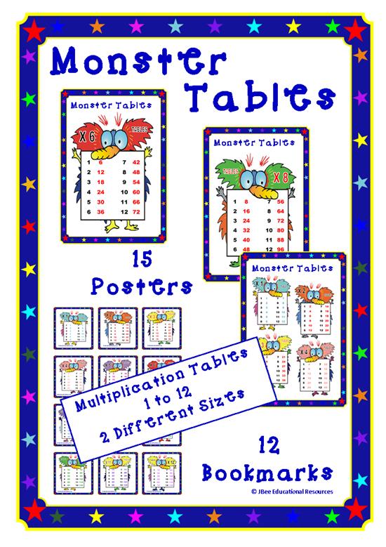 Monster Multiplication Tables ~ Posters, Cards & Bookmarks
