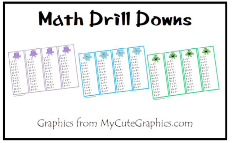 Multiplication Drill Down Cards