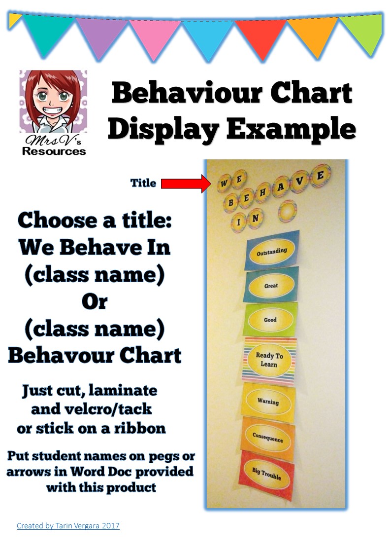 Behaviour Management Chart Rainbow Horizontal Stripe