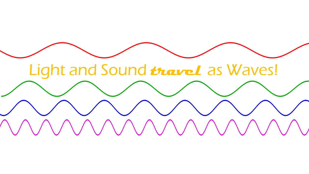 Light and Sound travel as Waves!