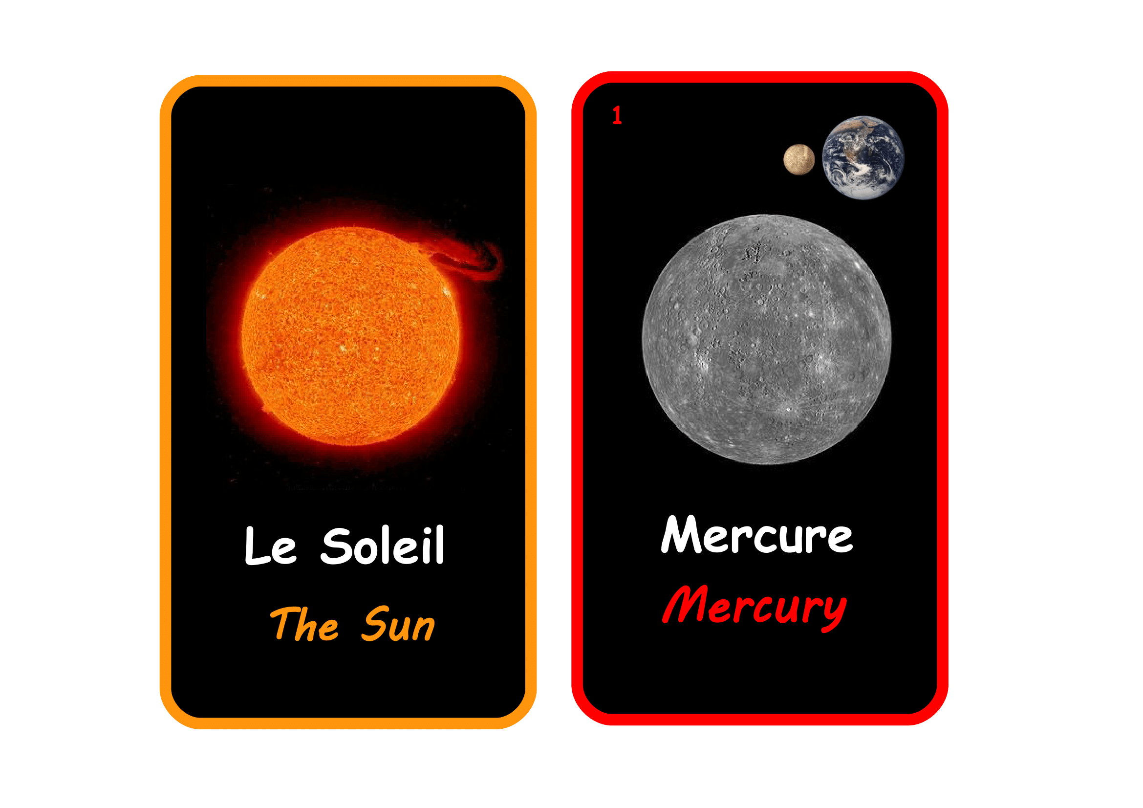 Bilingual French and English:The Solar System