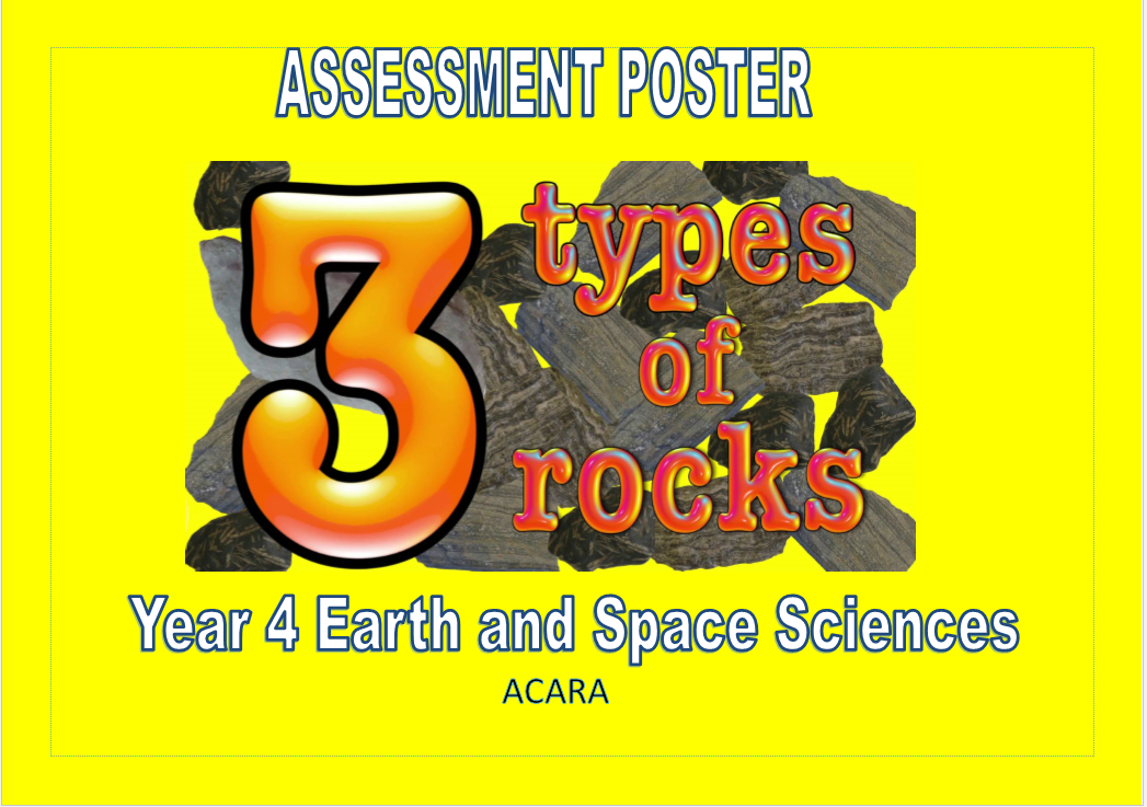 3 TYPES OF ROCKS - ASSESSMENT POSTER