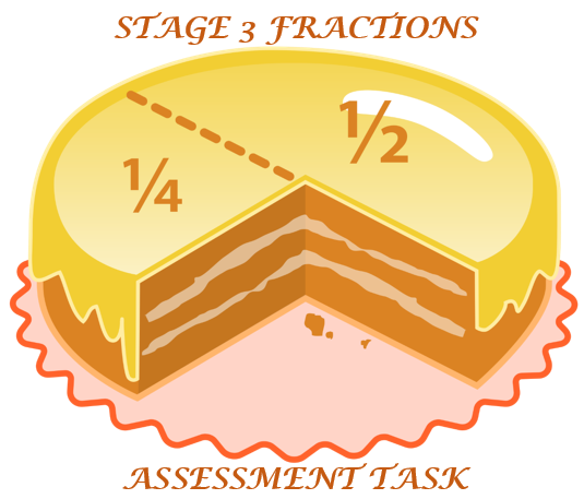 Fractions Test