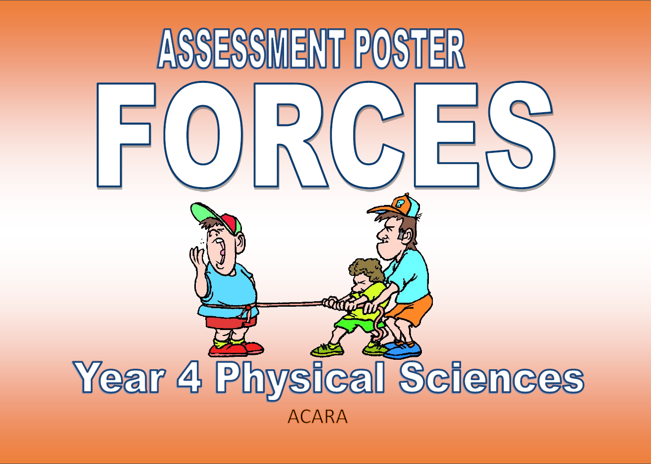 FORCES - ASSESSMENT POSTER