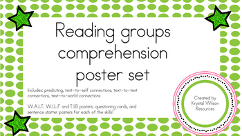 Reading groups comprehension poster set