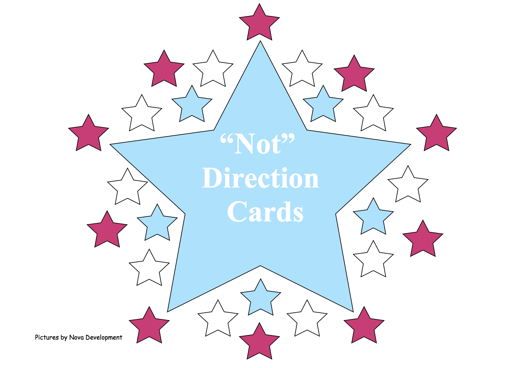 'Not' - Following Direction Cards
