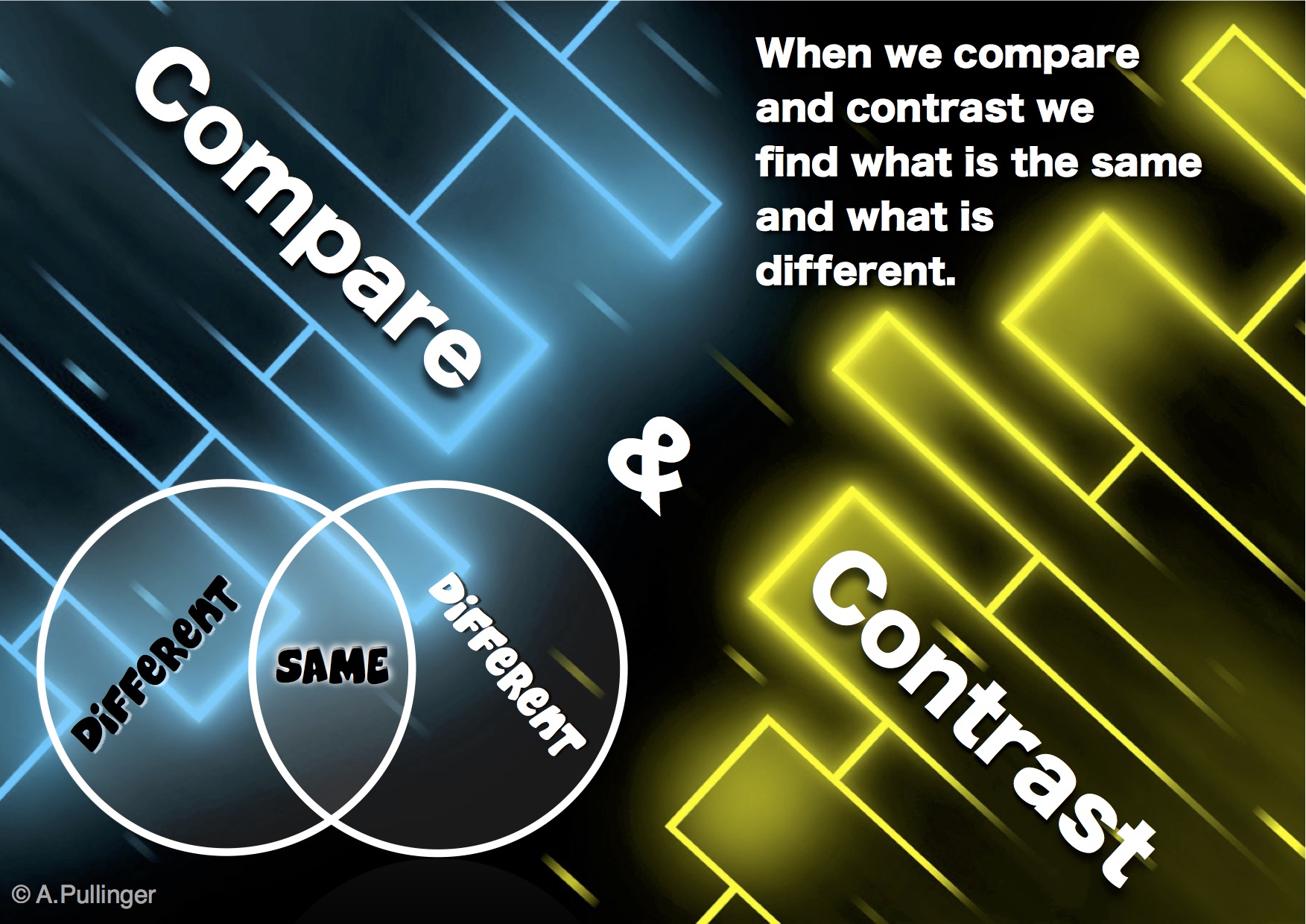 Comprehension Poster - Compare and Contrast