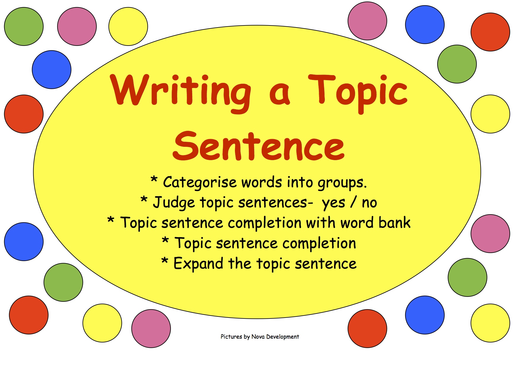 Writing a Topic Sentence for Descriptions and Reports
