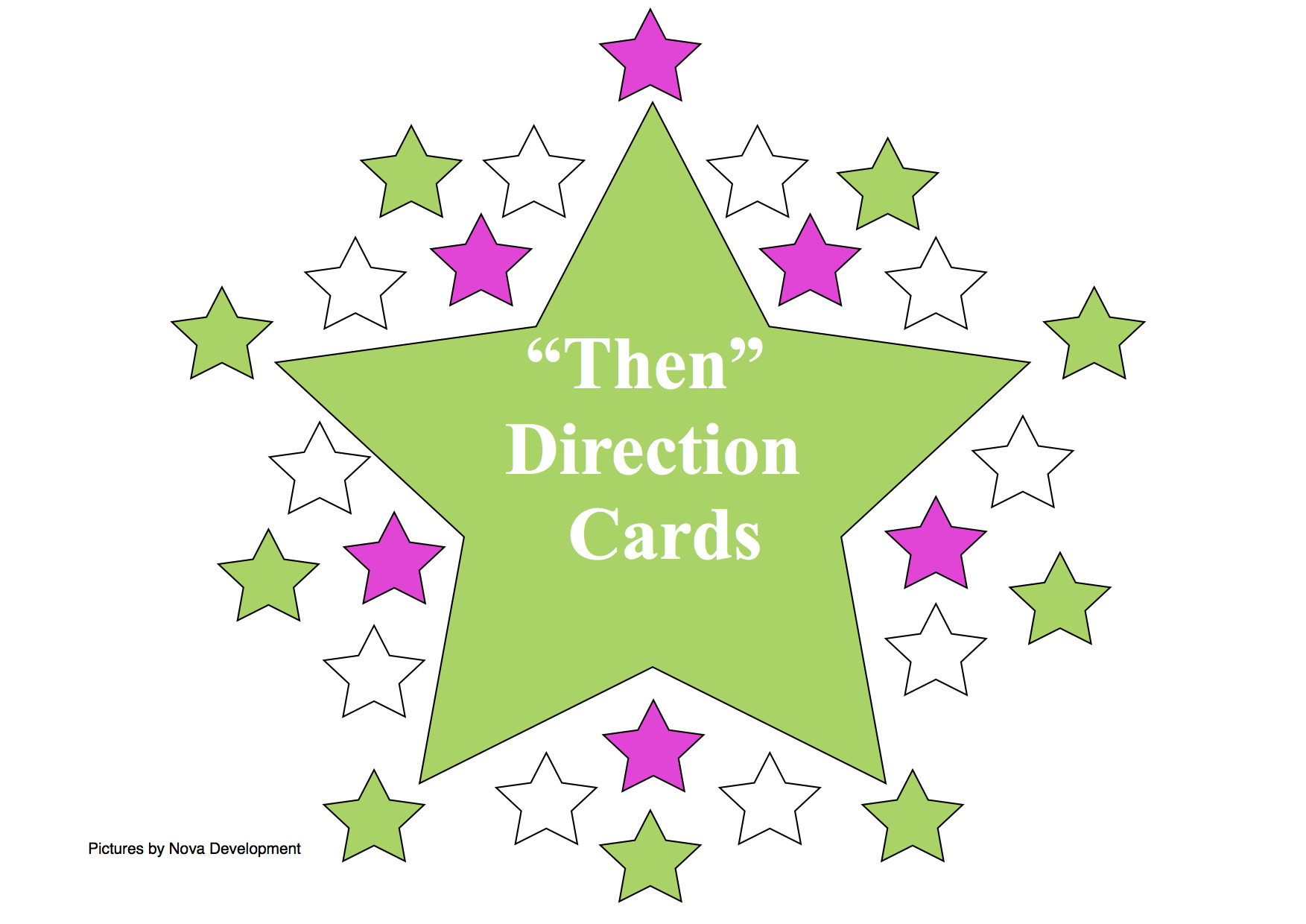 'Then' - Following Direction Cards