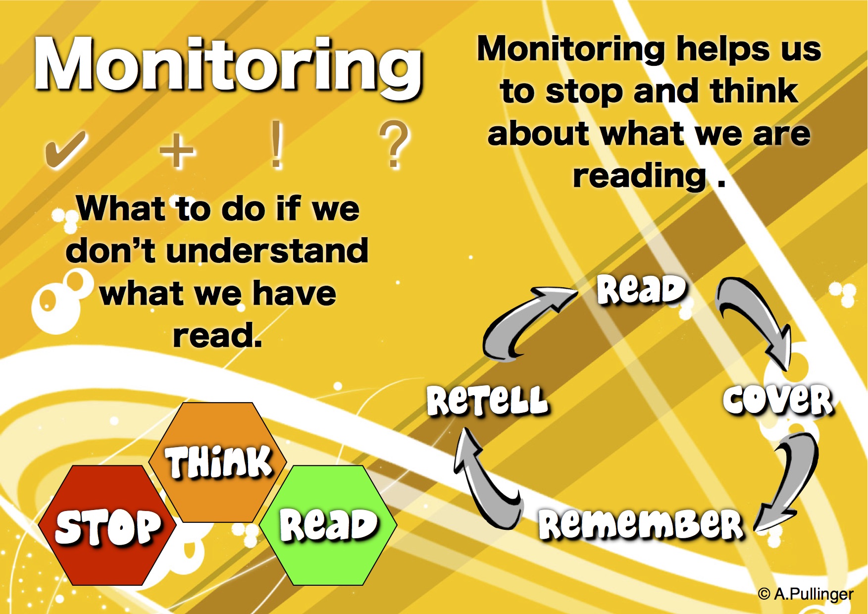 Comprehension Poster - Monitoring