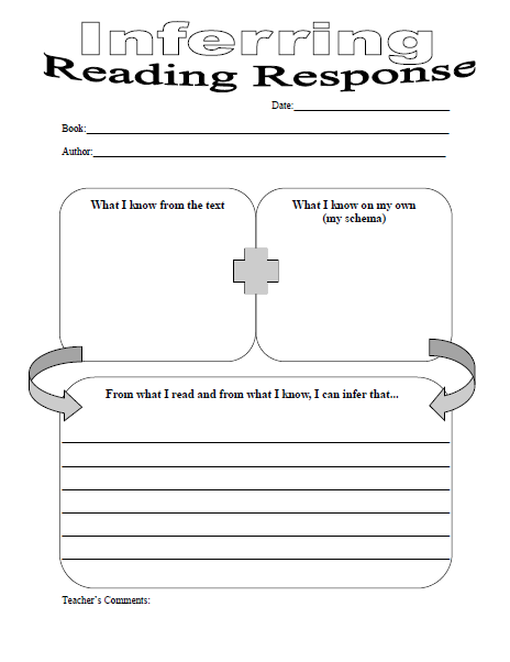 Reading Response Worksheets | Teach In A Box