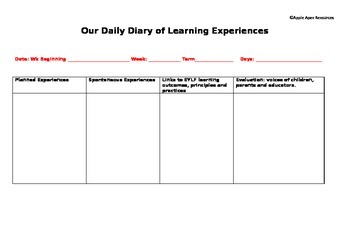 Daily Diary of Learning Experiences