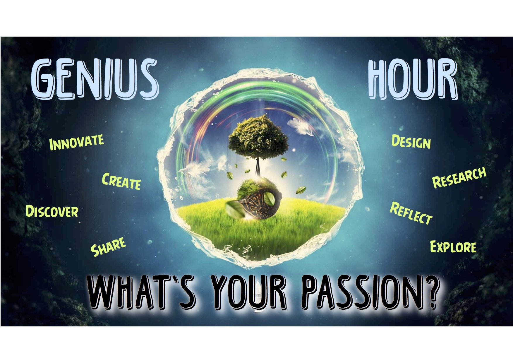 Genius Hour Poster