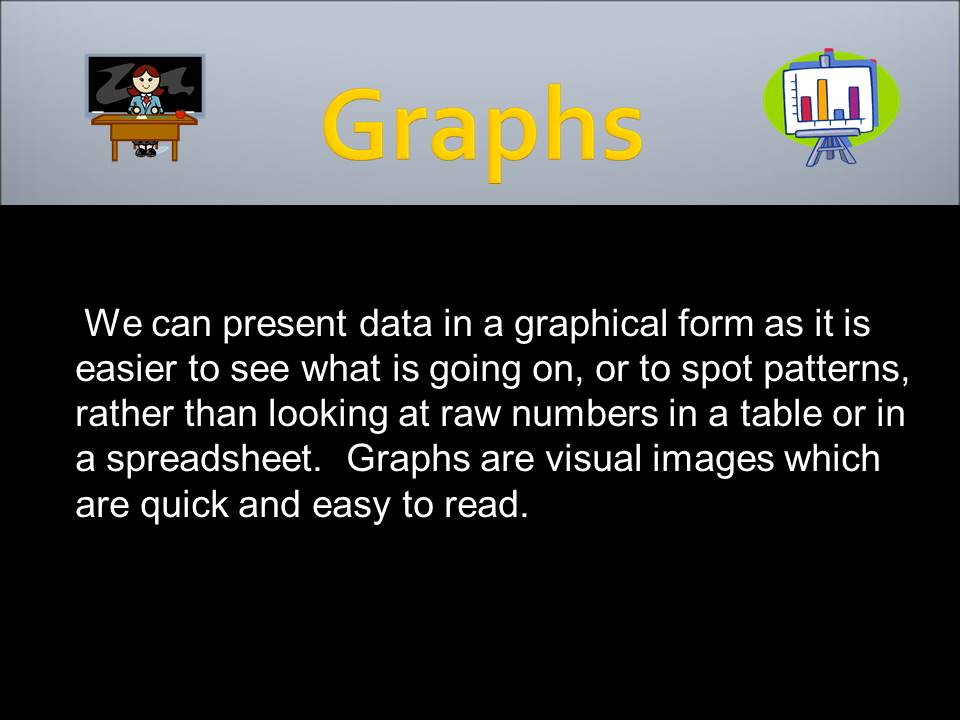 Introduction to Graphing