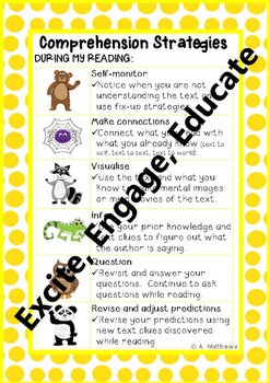 Handout/ Poster- Reading Comprehension Strategies Process {Beanie Babies}