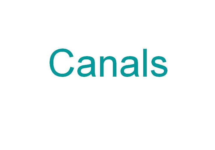 Industrial Revolution - Canals