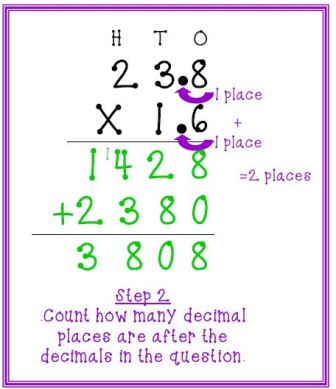 Double Digit Multiplication with decimal anchor chart | Teach In A Box