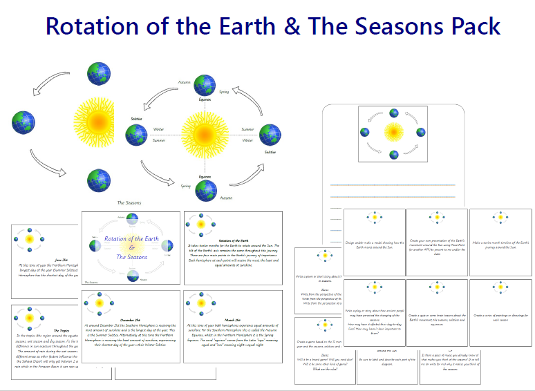 Rotation of the Earth & Seasons