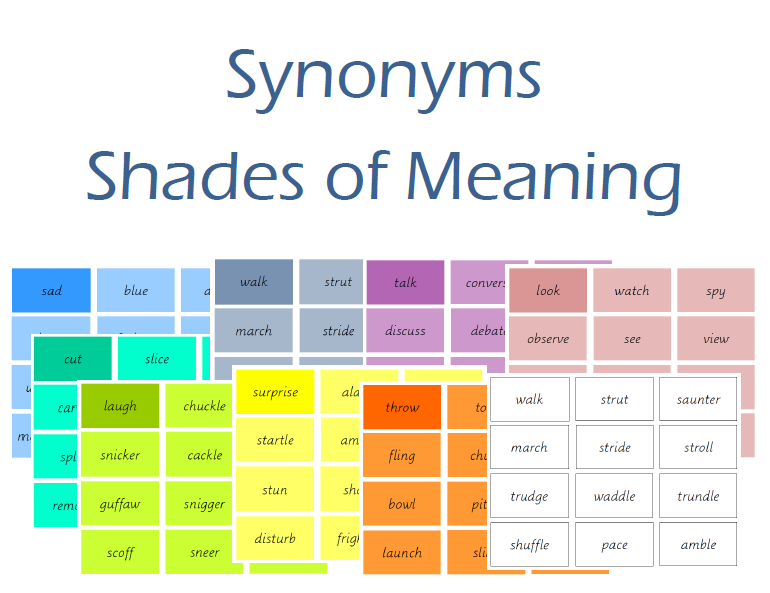 Synonyms - Shades of Meaning